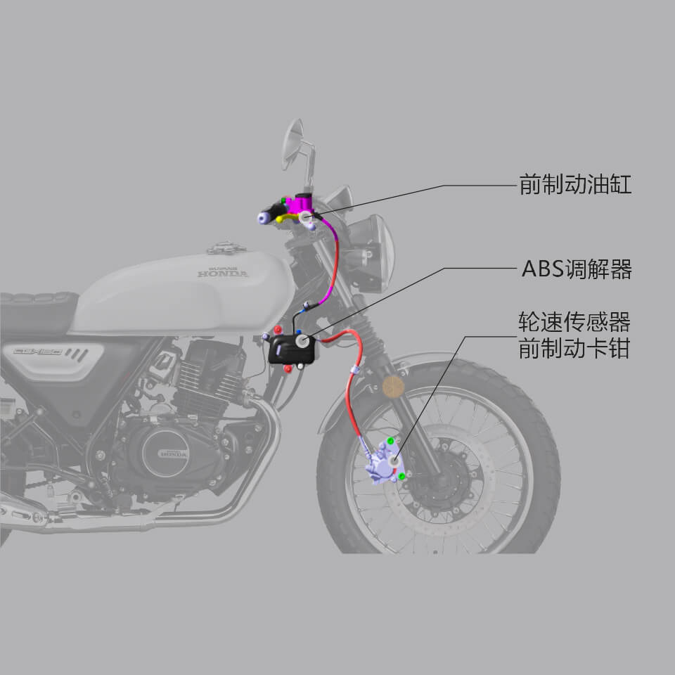 Honda Moto CGX 150 2025 Classic, Nhập Khẩu Chính Hãng Giá Rẻ tại Đồng Nai