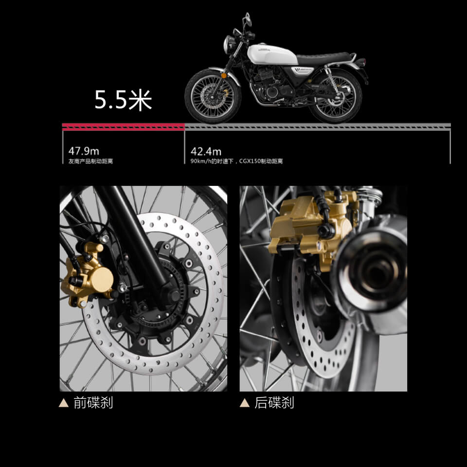 Honda Moto CGX 150 2025 Classic, Nhập Khẩu Chính Hãng Giá Rẻ tại Đồng Nai