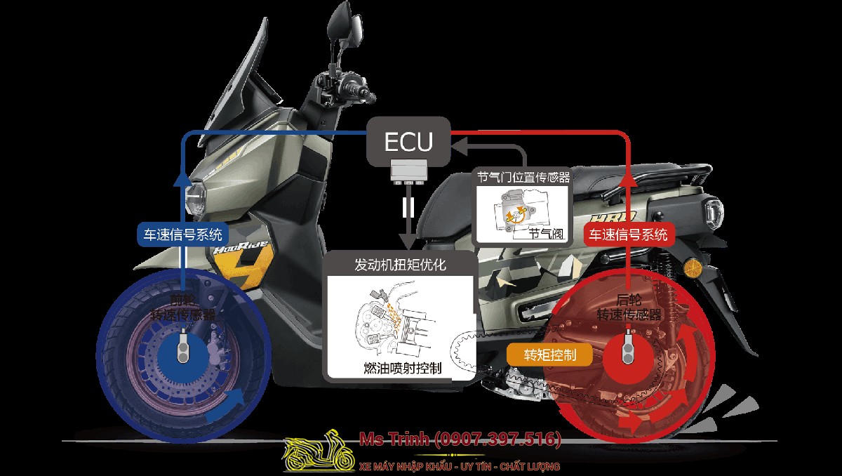 Honda HRD125 2026 - Xe tay ga ADV cá tính, ABS 2 kênh, công nghệ hiện đại tại Đồng Nai